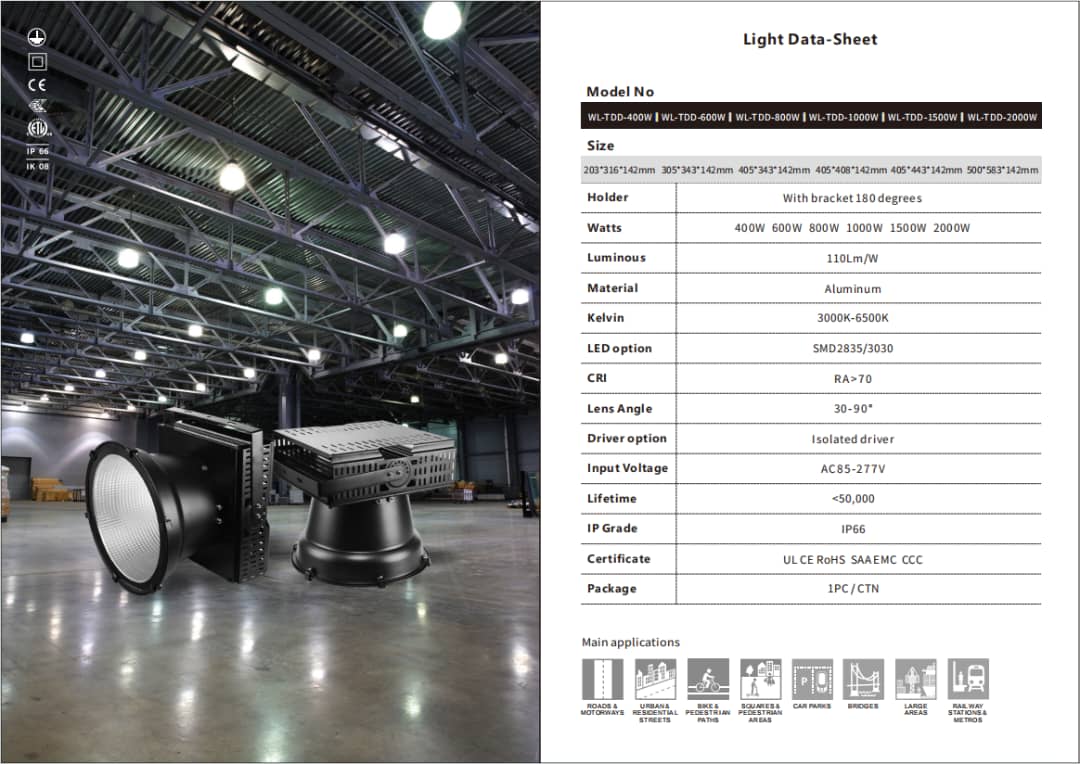 đĄ Projecteur LED avec Support 180° â 1100 Lumens - PRIX SUR DEMANDE