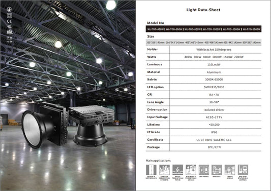 💡 Projecteur LED avec Support 180° – 1100 Lumens - PRIX SUR DEMANDE